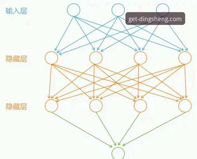 鼎盛平台官网安卓版下载入口最新动态：官方链接安全性与技术细节深度解析