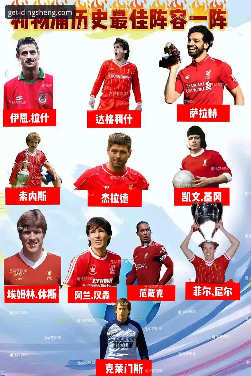 鼎盛平台官网二维码功能详解 利物浦足总杯晋级之路详解