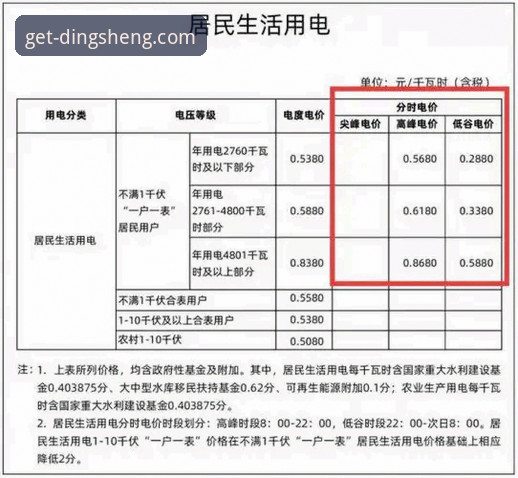 鼎盛平台新手教程 鼎盛平台官网新手入门实用指南:从下载到安全验证的完整教程
